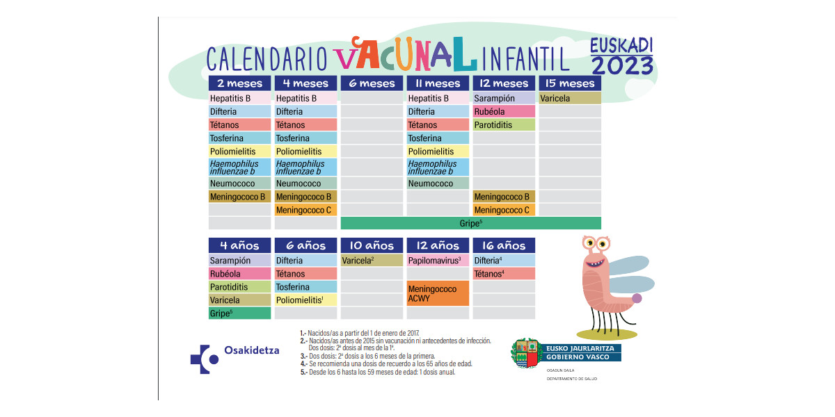 calendario de vacunacion Euskadi 2023