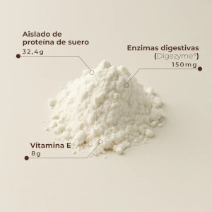 Composicion Proteina Whey Aislada